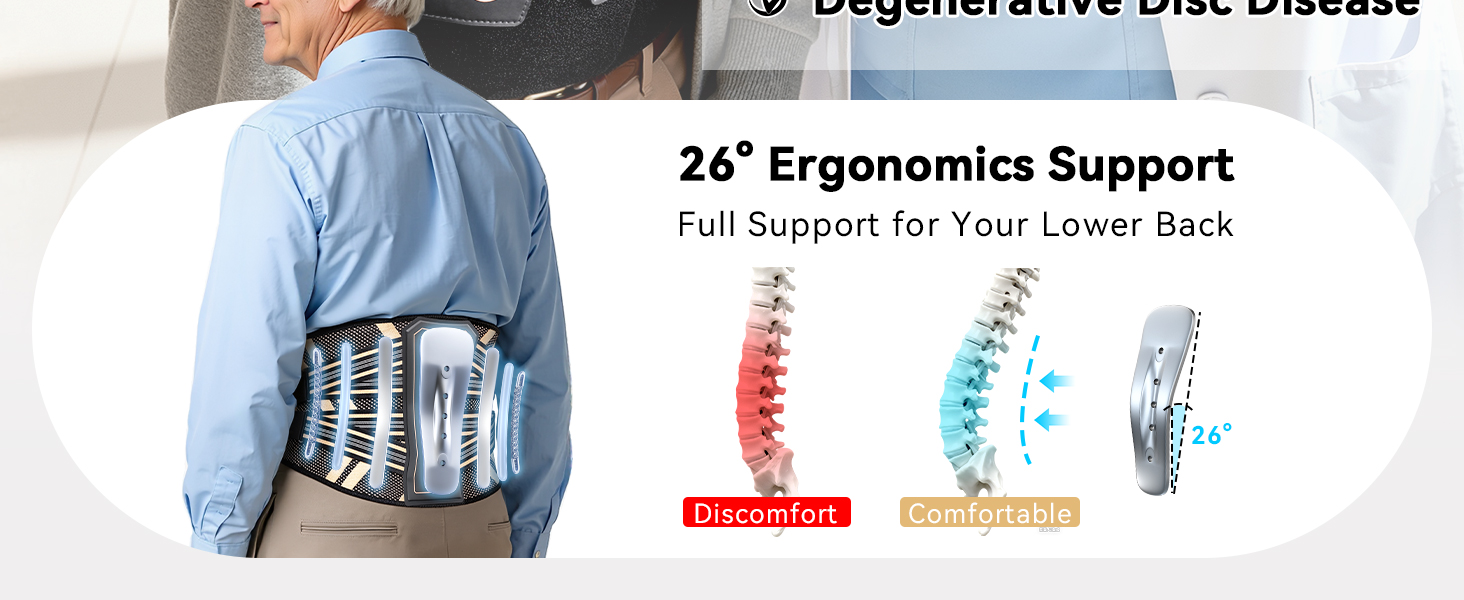 back brace for lower back pain women