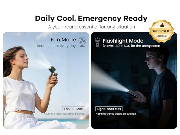 Daily Cool. Emergency Ready