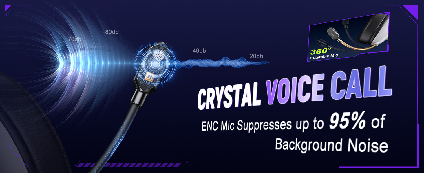 headset with mic,noise-cancelling gaming headsets,wireless headphones,wired best gaming headset