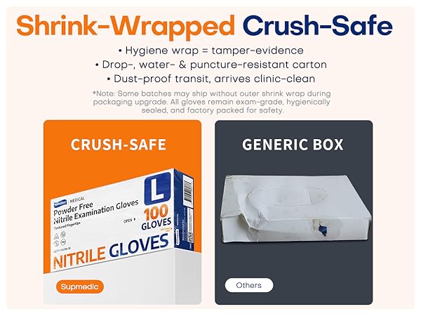 Supmedic gloves comes with shrink wrapped packaging safe and crush safe