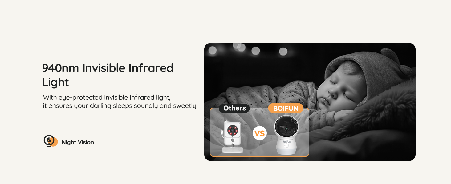 940nm Invisible Infrared Light