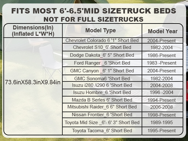 truck tent