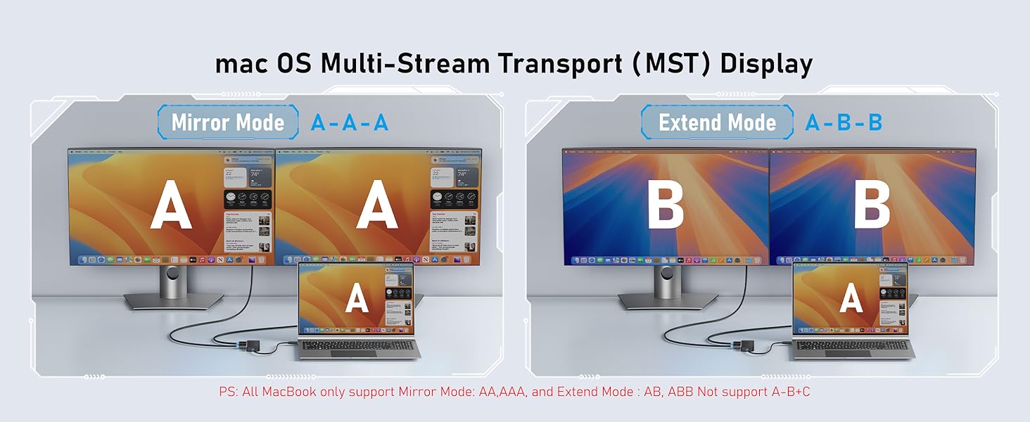 docking station usb c