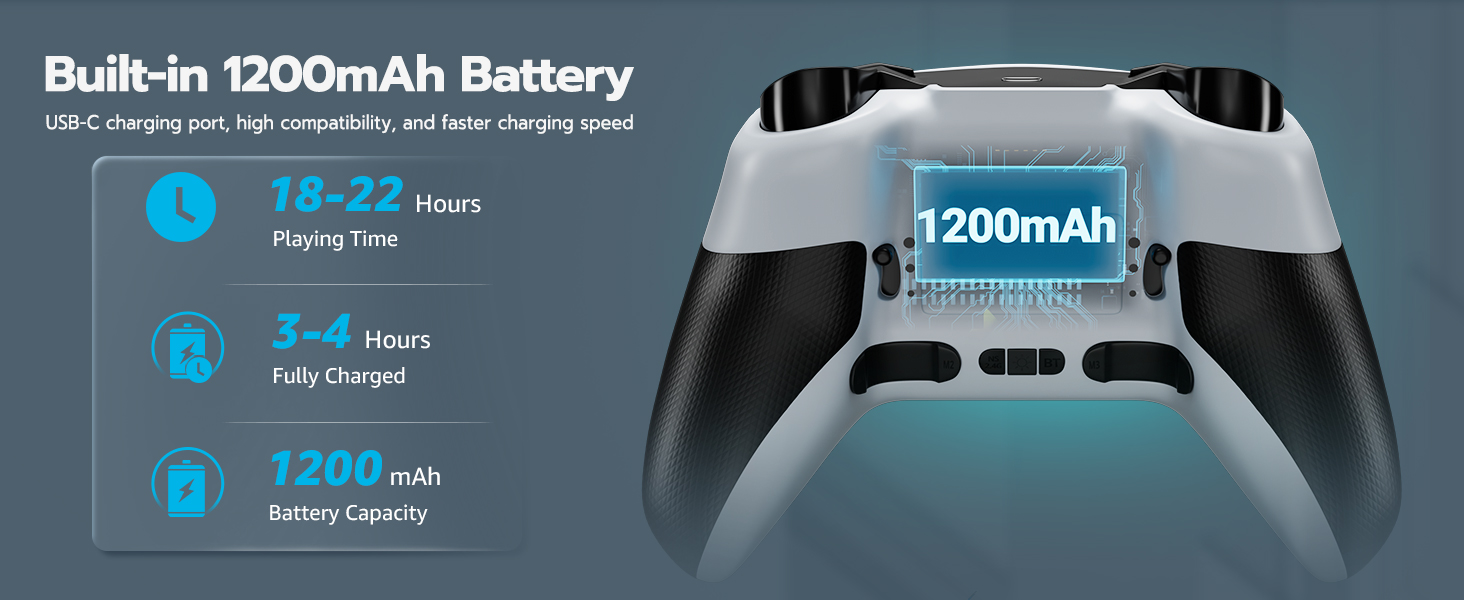 Ultra-long battery life gaming controller