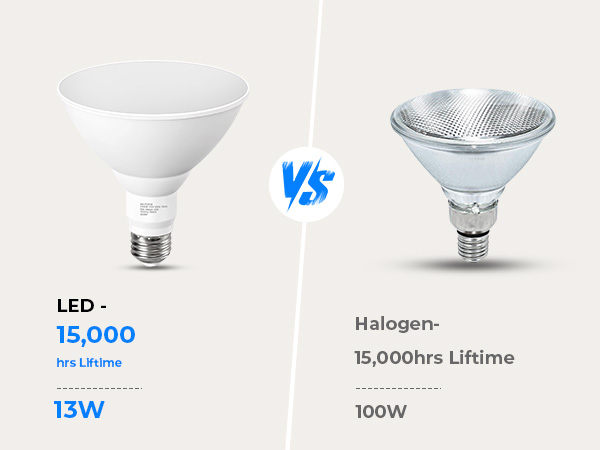 outdoor flood light bulb 100w equivalent