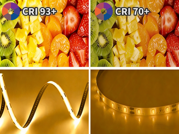 cobb led light strip