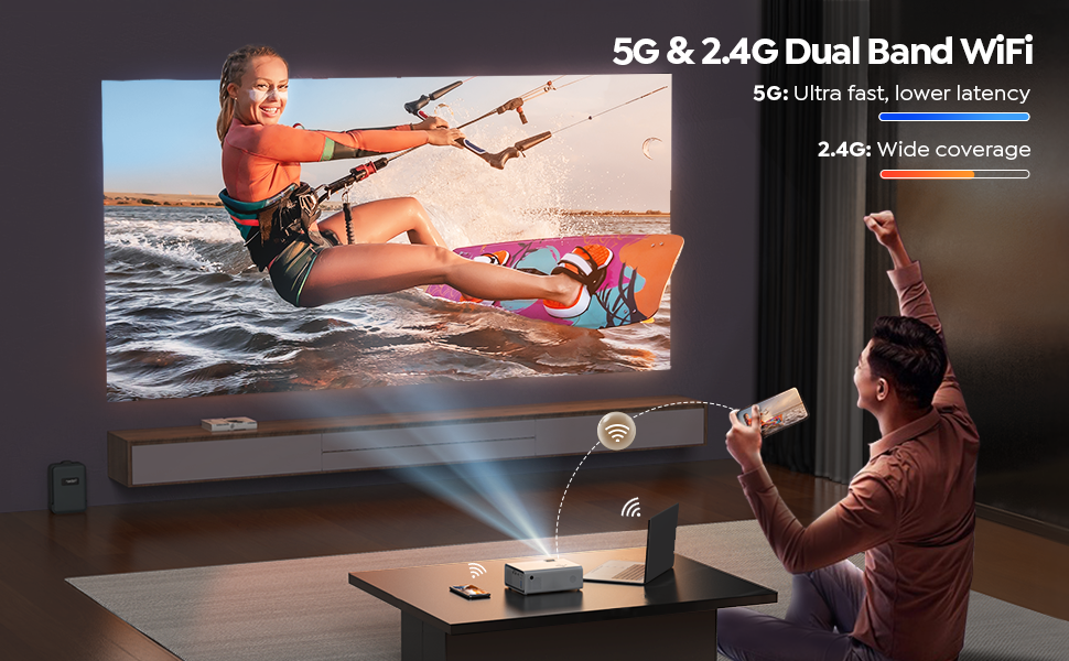 Projector with 5G WiFi