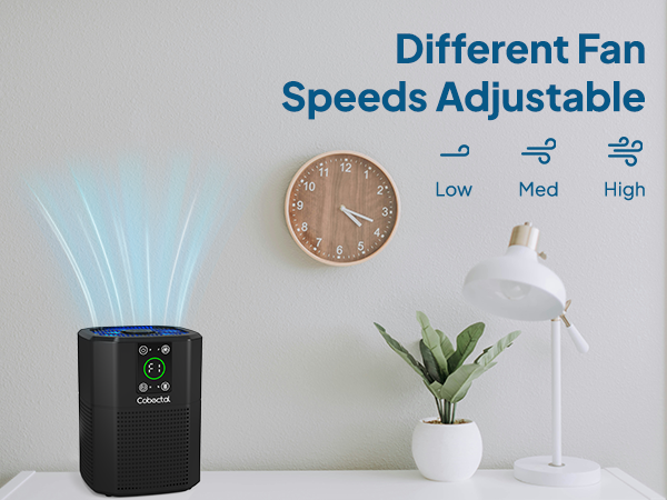 Air Purifier for Home Bedroom