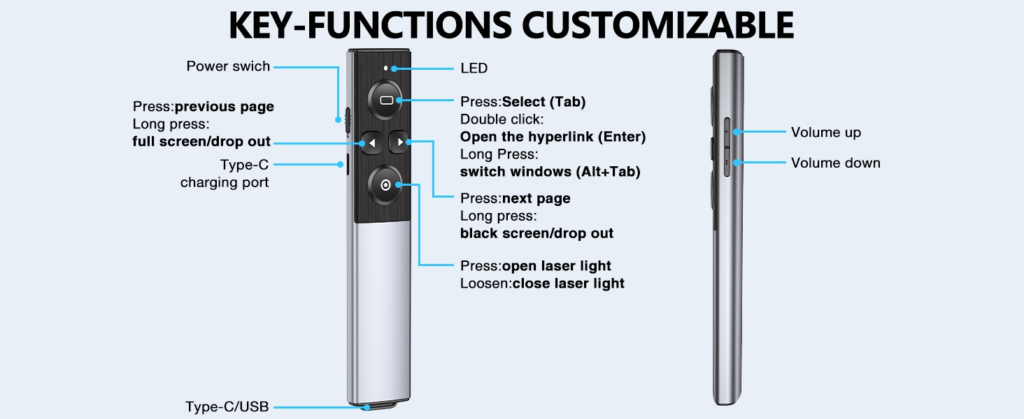 presentation supplies