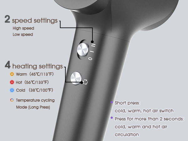 2 Speeds &amp; 3 Temps High Speed Hair Dryer, High-Speed Brushless Motor Fast Drying Blow Dryer