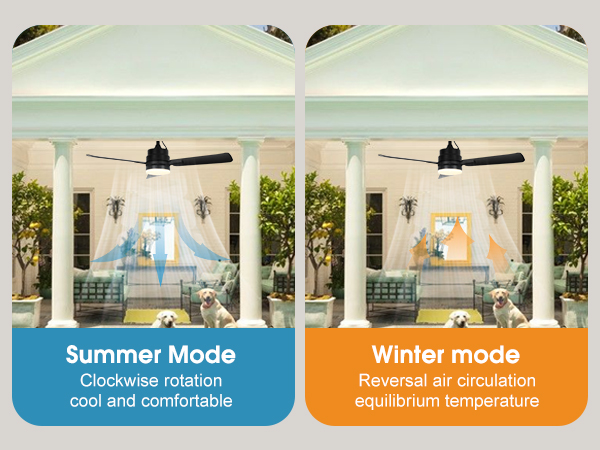 outdoor gazebo fan