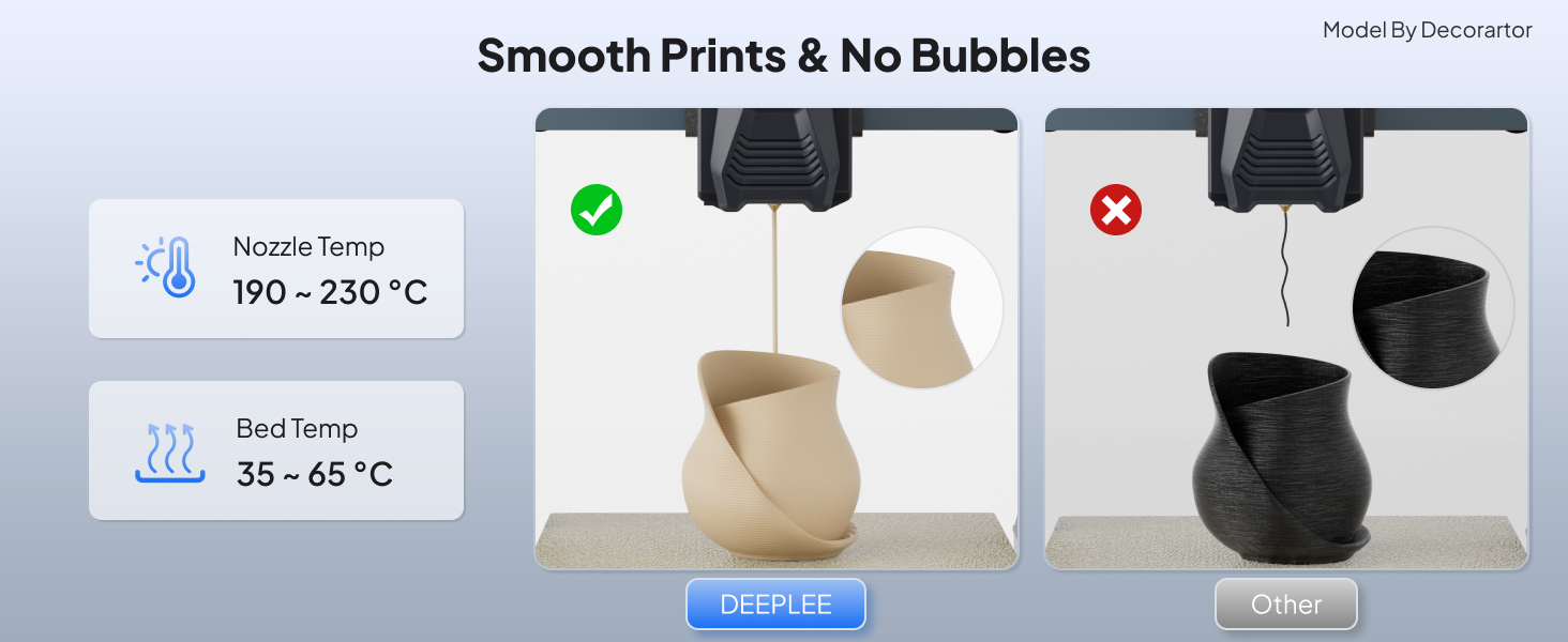 Smooth Prints &amp;amp; No Bubbles