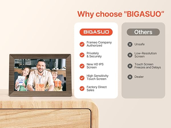 Digital Picture Frame