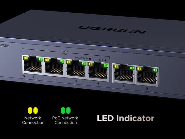 PoE Ethernet Switch 1000Mbps