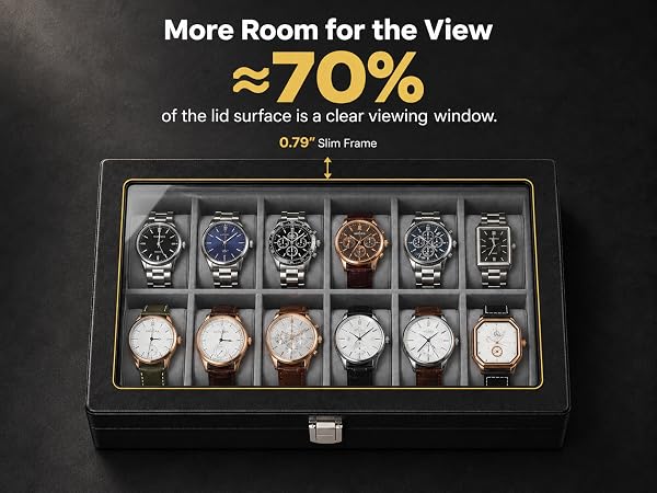 black watch box