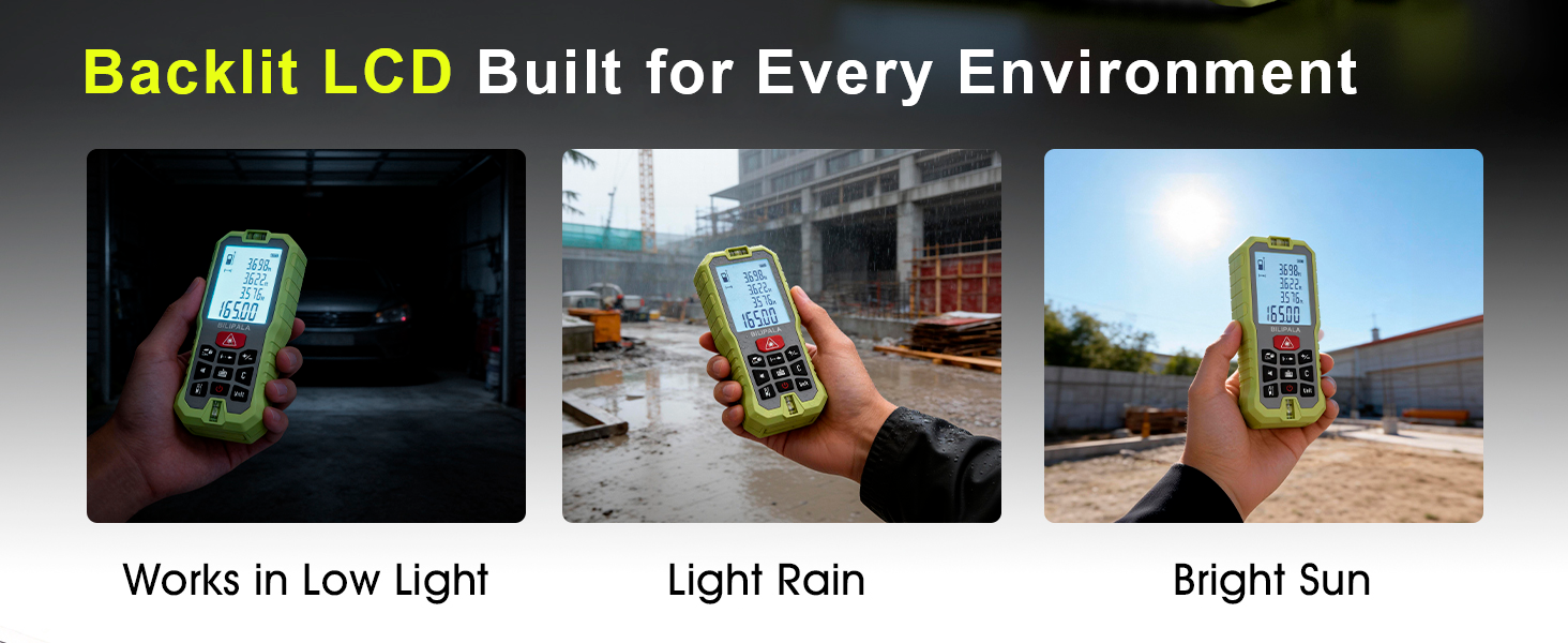 Backlit display for multiple environments