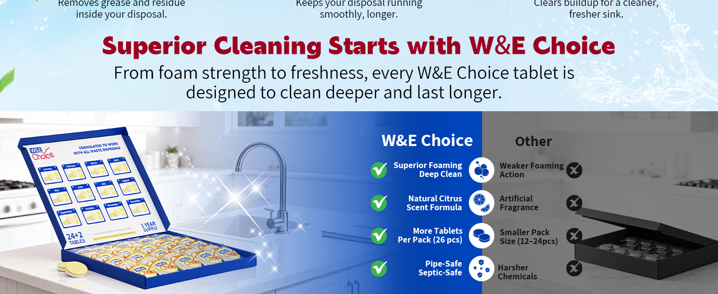 citrus foaming tablets