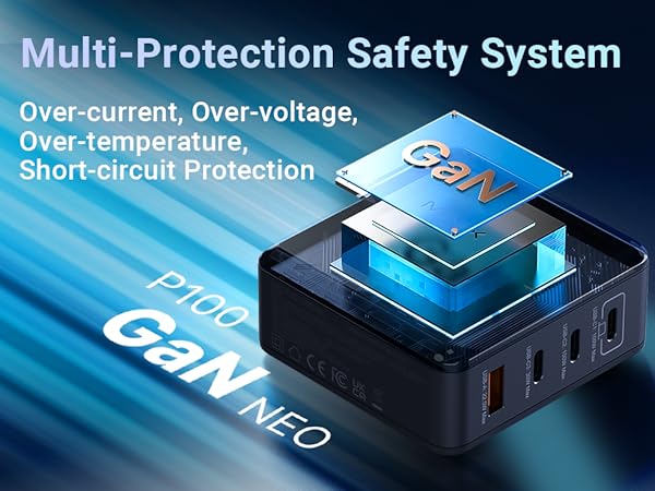 100watt type c charger gan travel charger,pd + qc ac adapter,100w usb c power adapter,euro plug