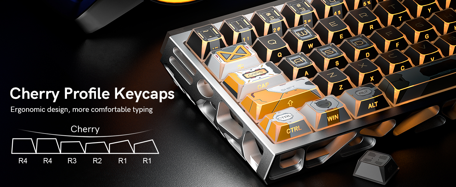 cherry profile keycaps