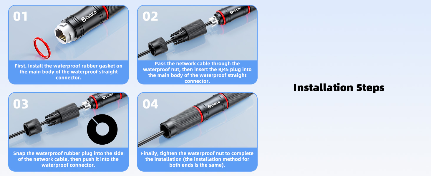 Waterproof RJ45 Coupler