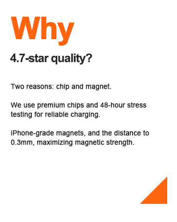 MagSafe Car Mount Charger