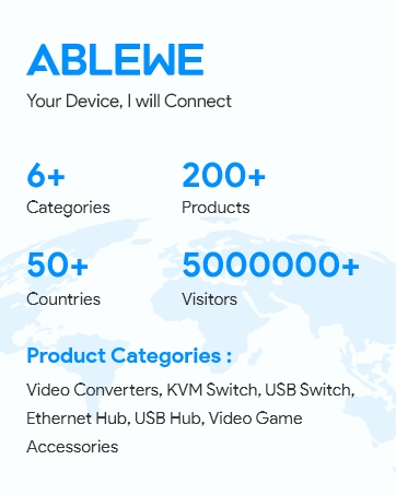 ablewe