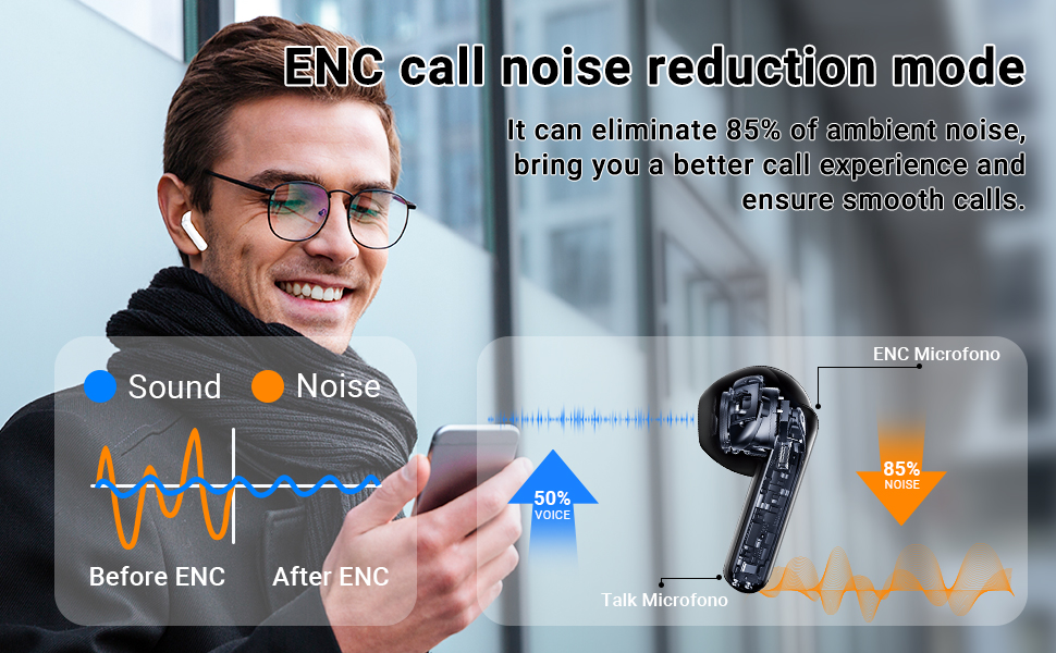 Text reads 'EMG cell noise reduction mode'. Series of images showing electronic device with graphs and waveform displays, demonstrating noise reduction technology.