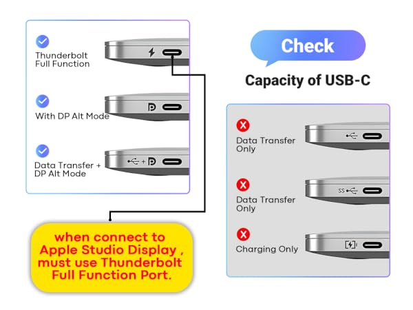 usb c to dp cable 8k60hz