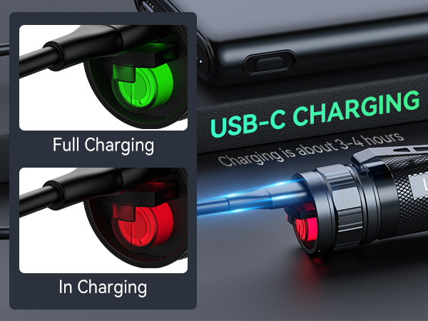 Flashlights Rechargeable