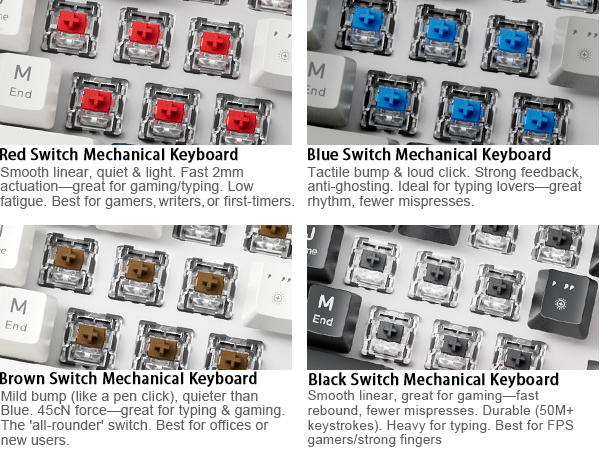 abucow k61s mechanical keyboard