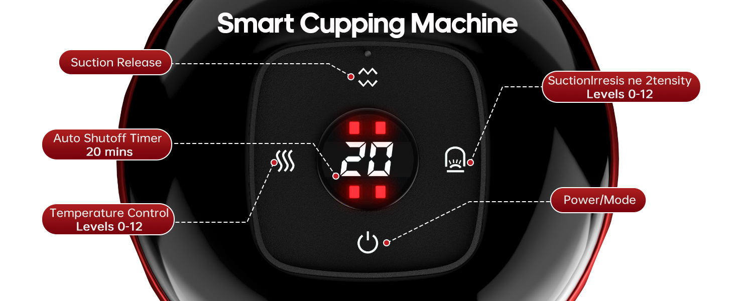 cupping