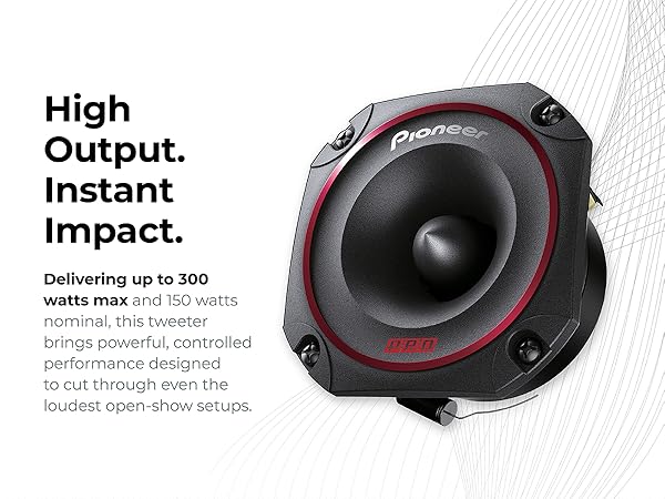 High Output. Instant Impact.