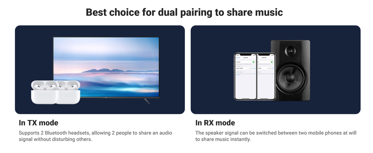 Bluetooth tranmitter