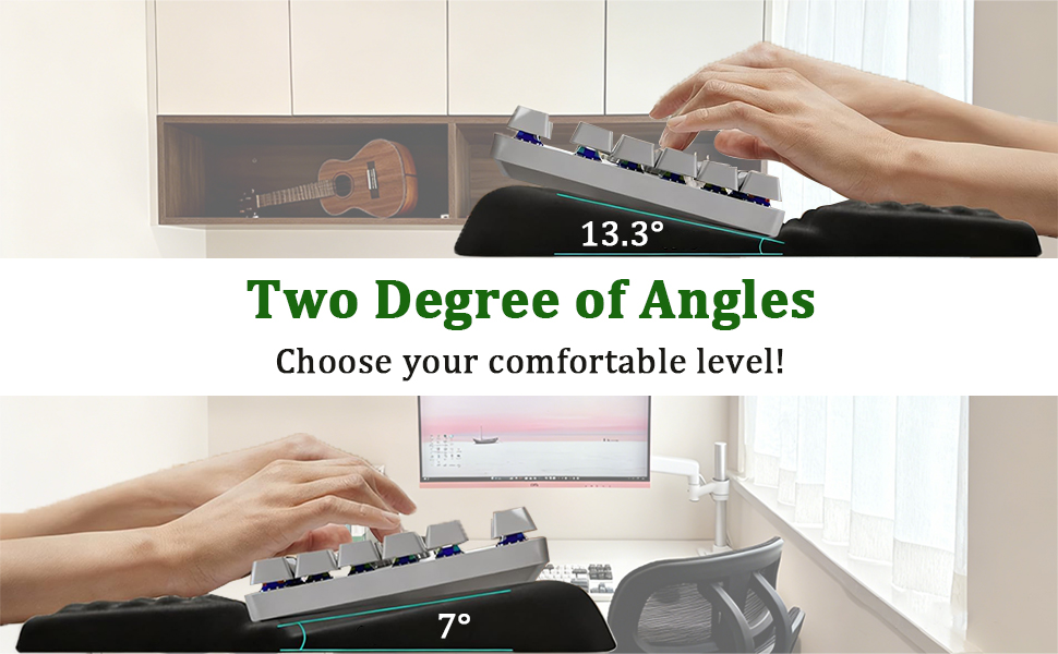 Two Degree of Angles