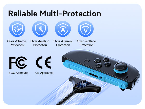  Built-in smart chip guards against overheating, overvoltage, overcharging and overcurrent