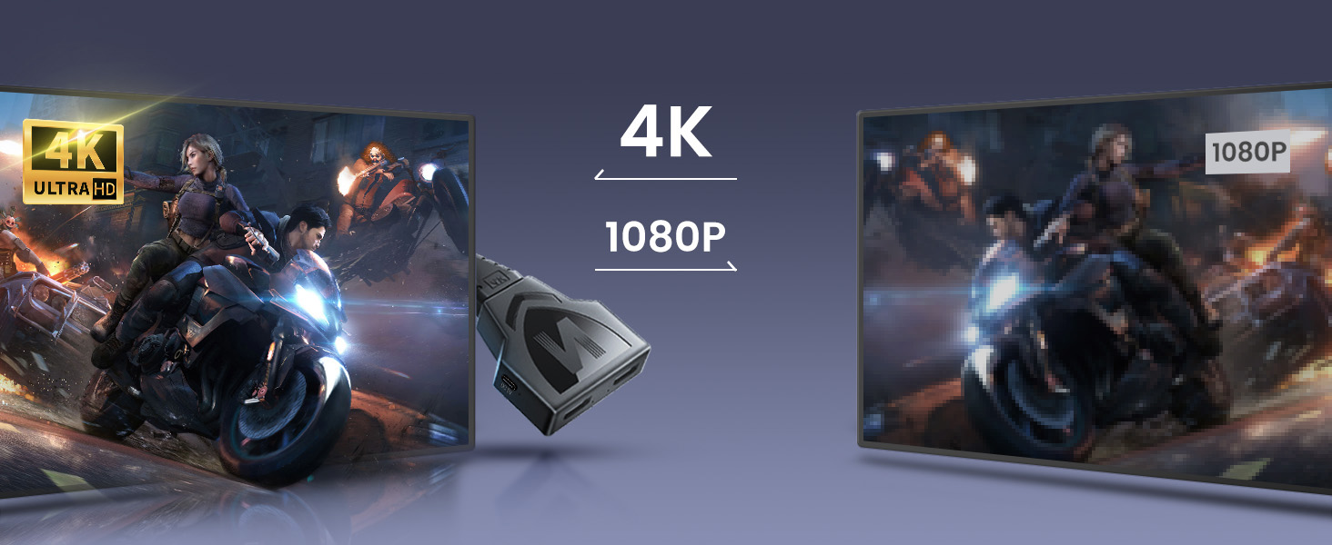 4K HDMI Splitter