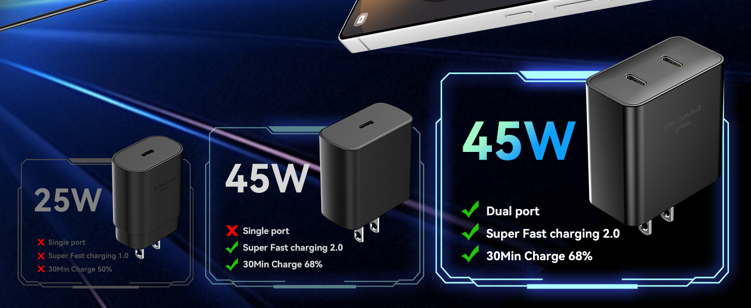 s25 charger usb c super fast charger quick charger for android