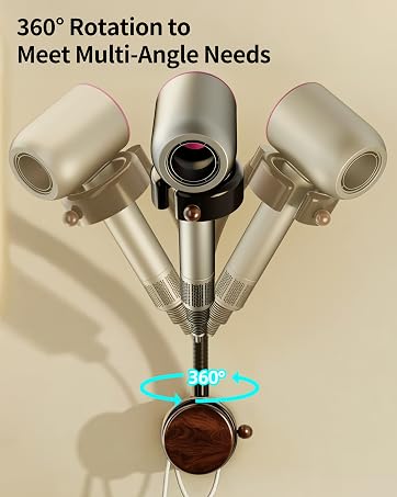 360° Rotation toMeet Multi-Angle Needs
