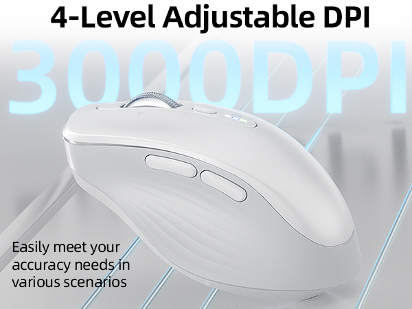 Adjustable DPI