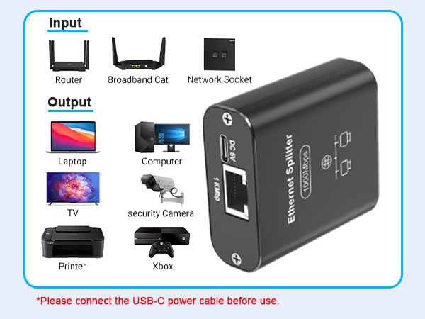 Ethernet Splitter 1 to 2