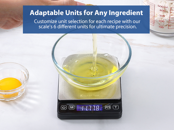 flexible unit selection for any ingredient