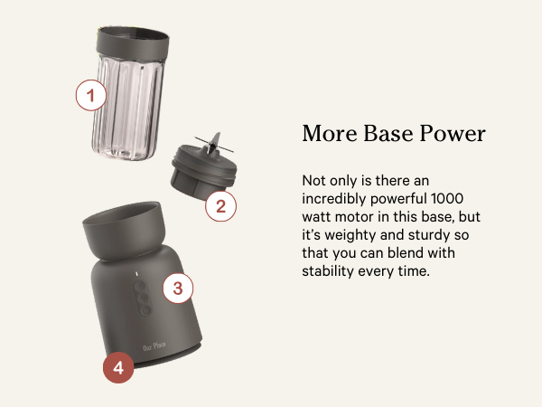 nonstick pot pan blender sharp blades smoothies shakes ninja bullet magic watts steel food processor