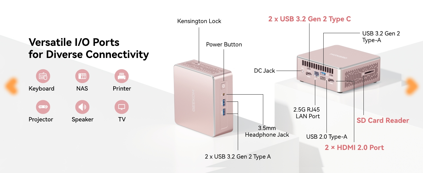 A5 MINI PC