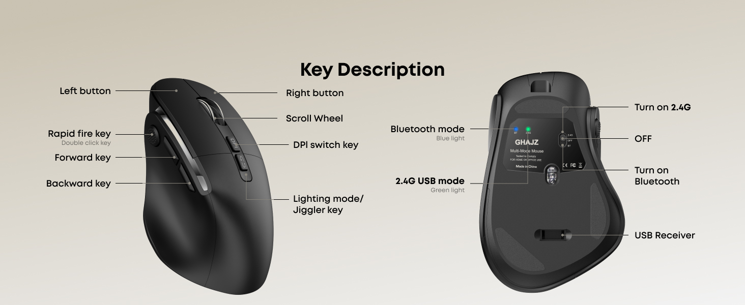 Wireless Bluetooth Mouse key description