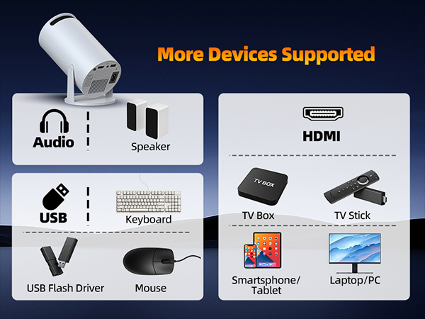 proyectores 4k bluetooth wifi