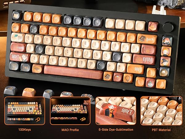 Keymatic PBT Keyboard Keycaps (Magic Academy)