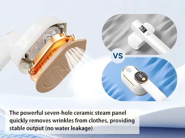 Soleplate for Travel