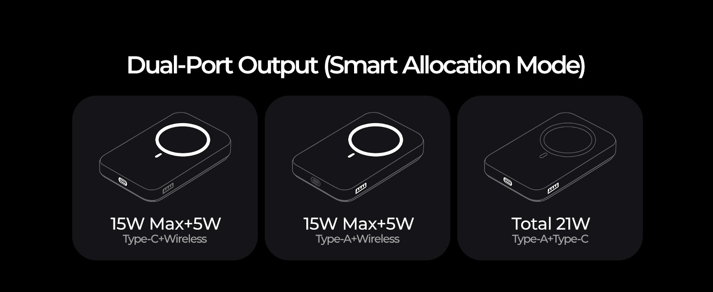 magsafe power bank fast charging