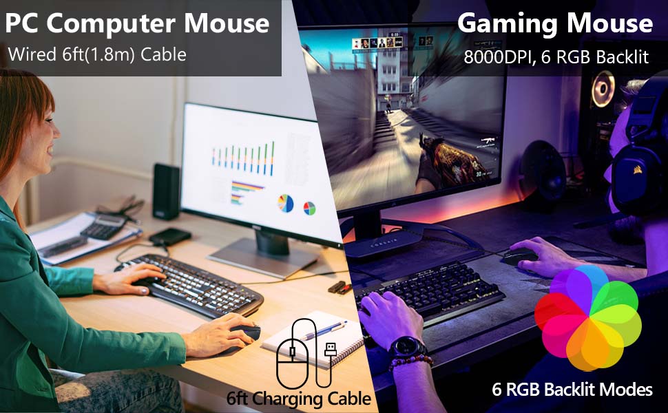 Wireless Bluetooth Versatile Mouse