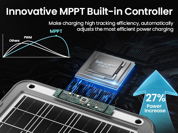 solar battery charger with mppt Controller